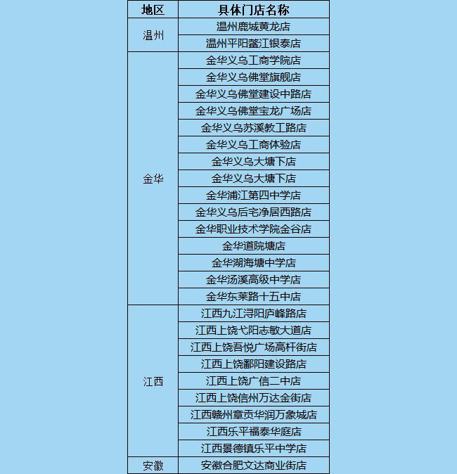 利记SBO奶茶