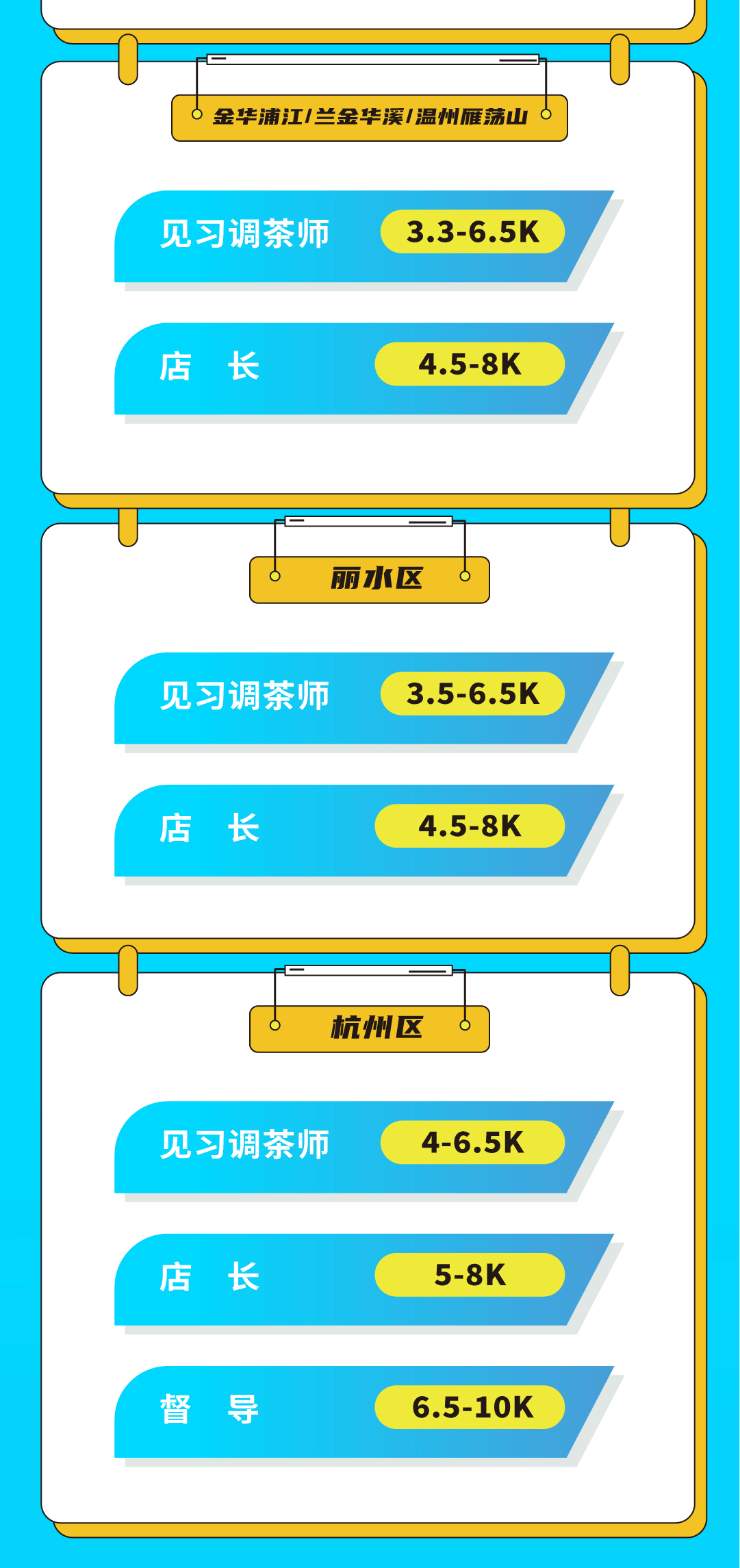 利记SBO奶茶招聘