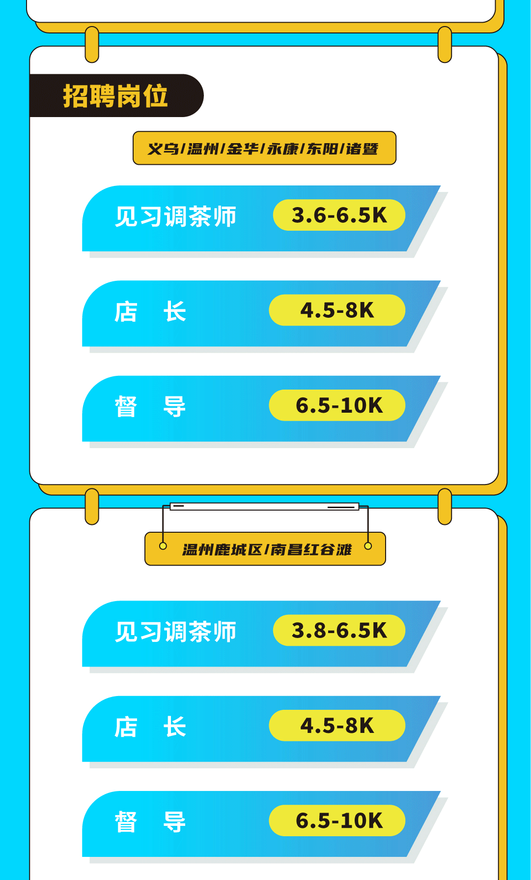 利记SBO奶茶招聘